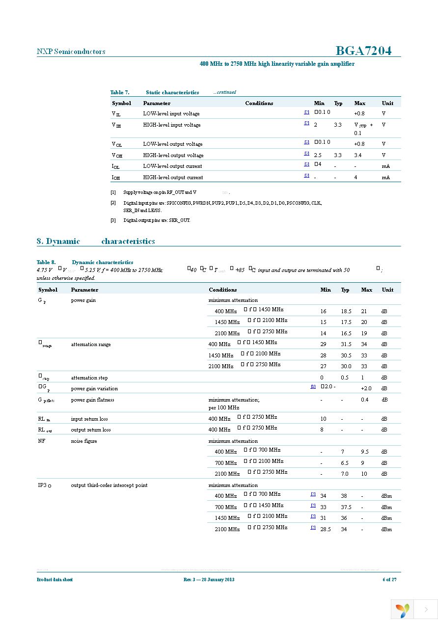 BGA7204,515 Page 6