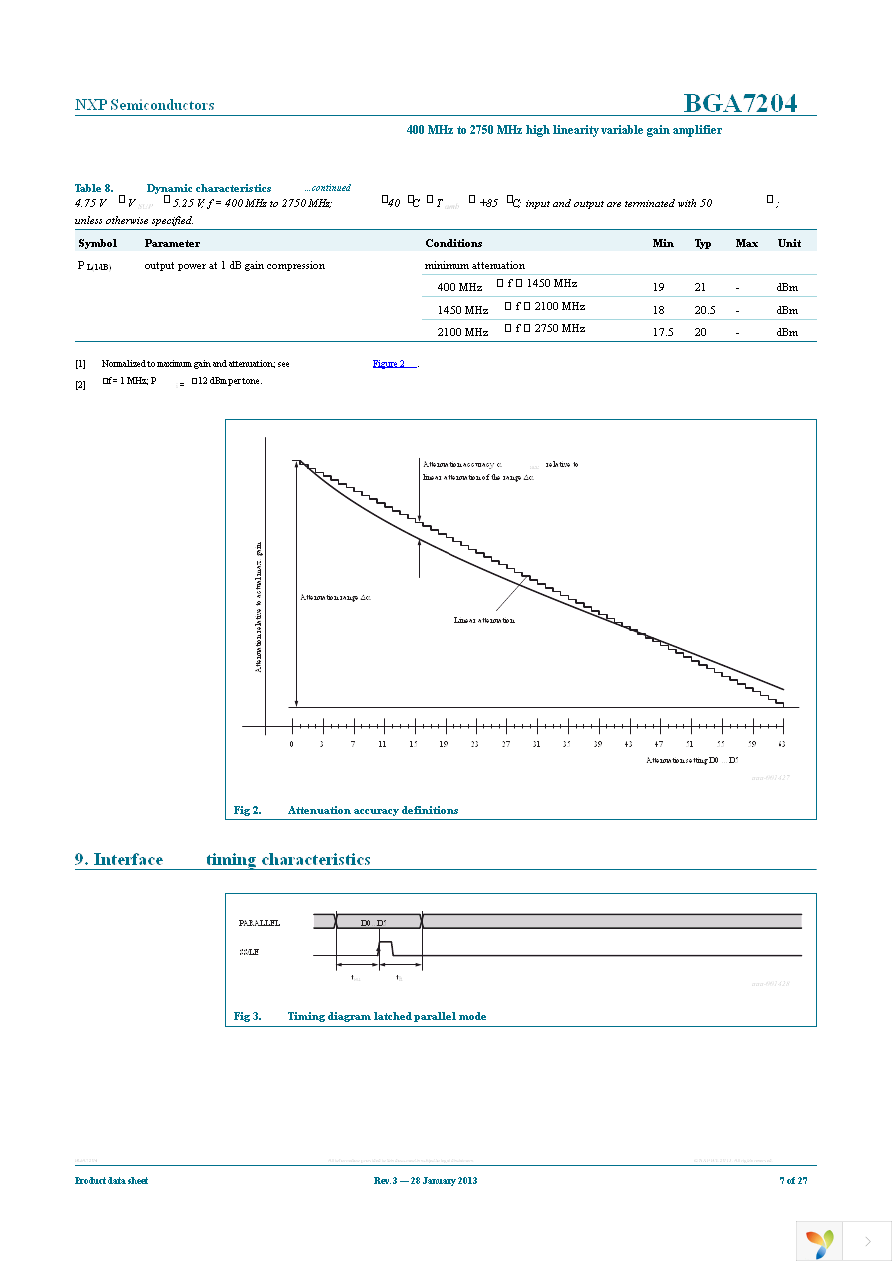 BGA7204,515 Page 7