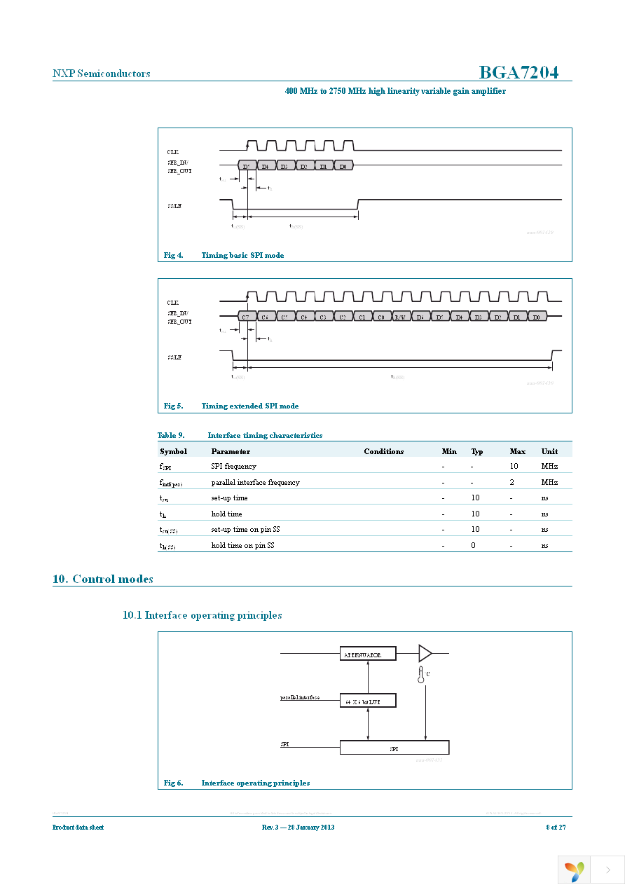 BGA7204,515 Page 8