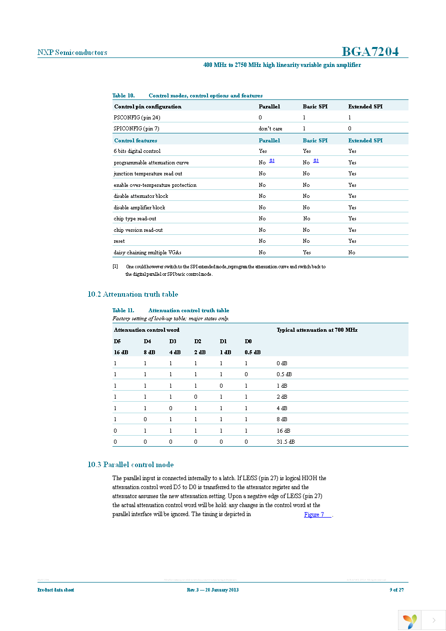 BGA7204,515 Page 9