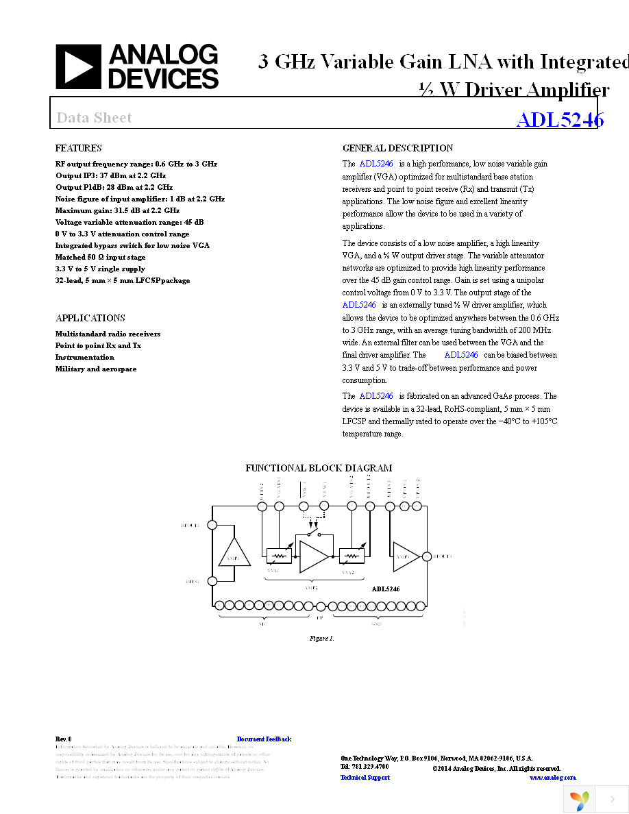 ADL5246ACPZN-R7 Page 1