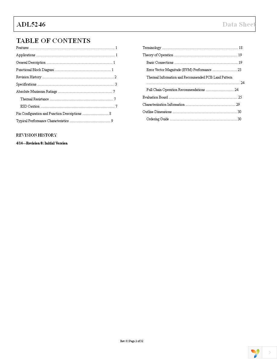 ADL5246ACPZN-R7 Page 2