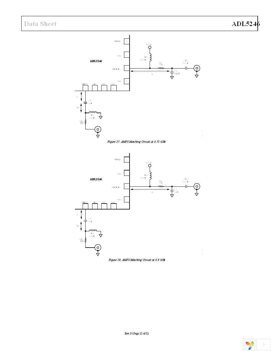 ADL5246ACPZN-R7 Page 21