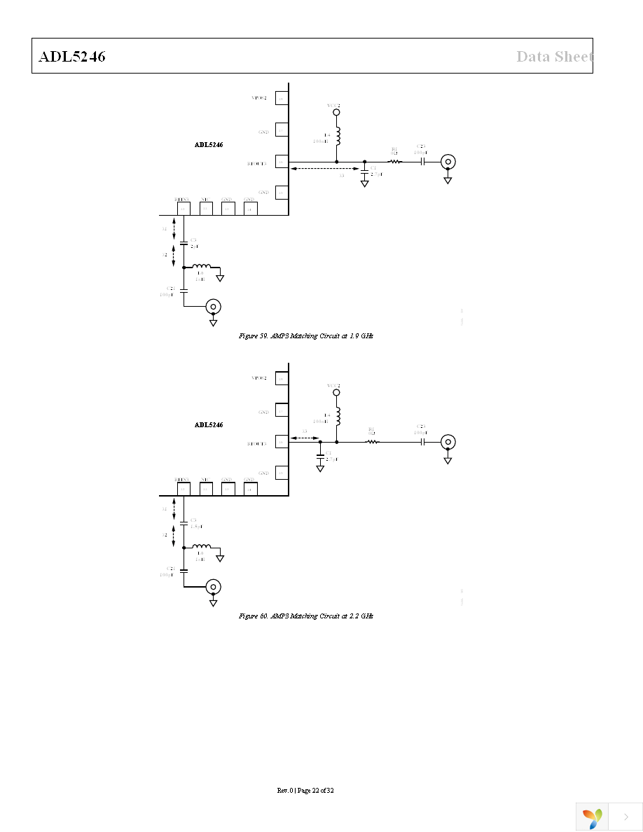 ADL5246ACPZN-R7 Page 22