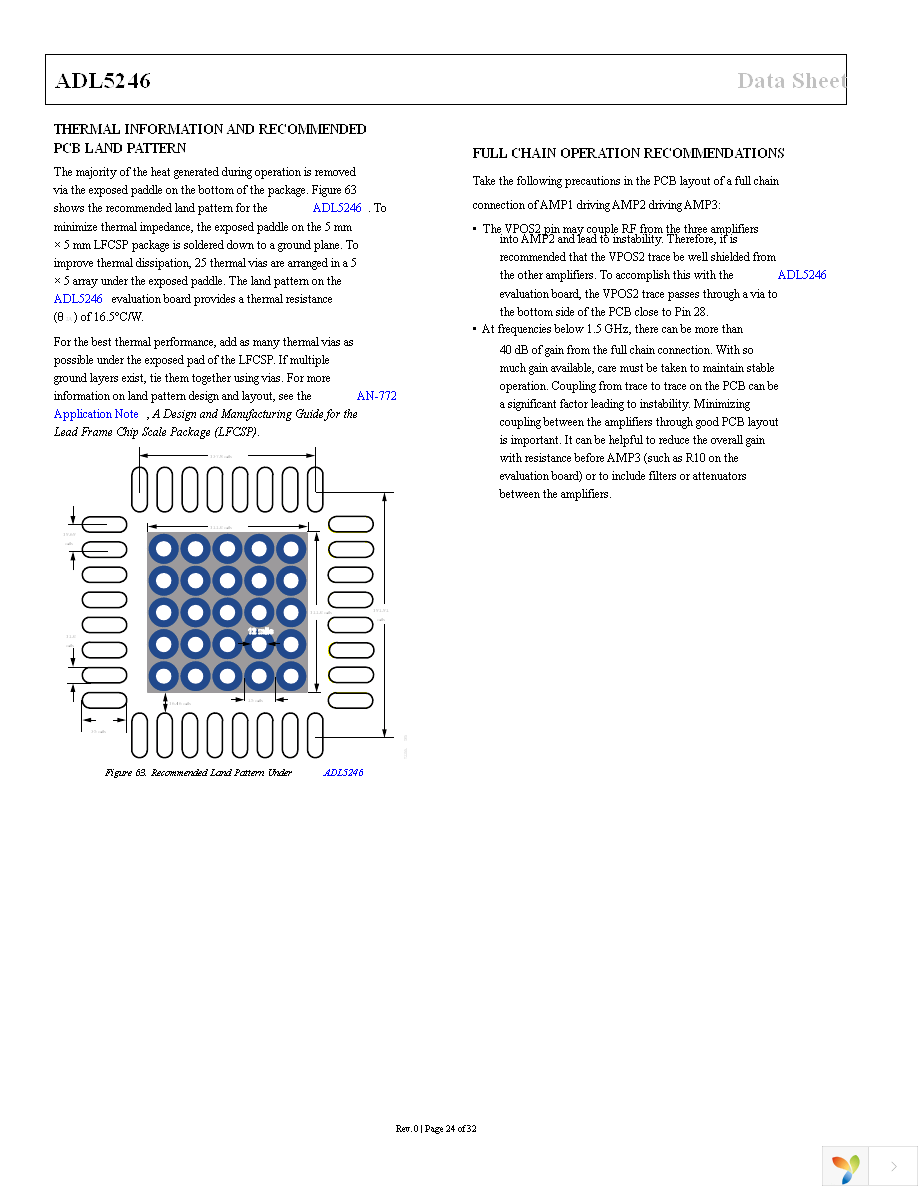 ADL5246ACPZN-R7 Page 24