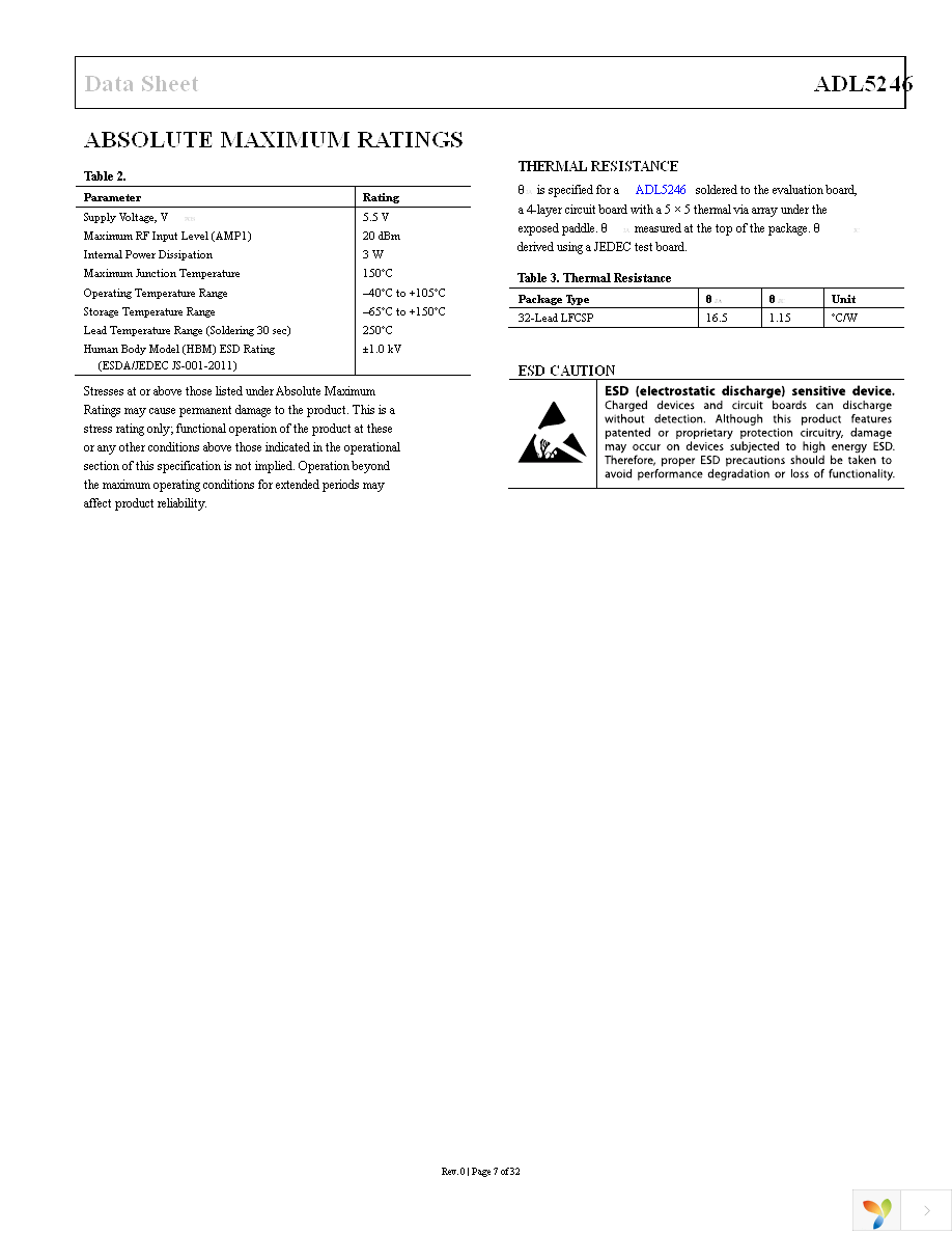 ADL5246ACPZN-R7 Page 7