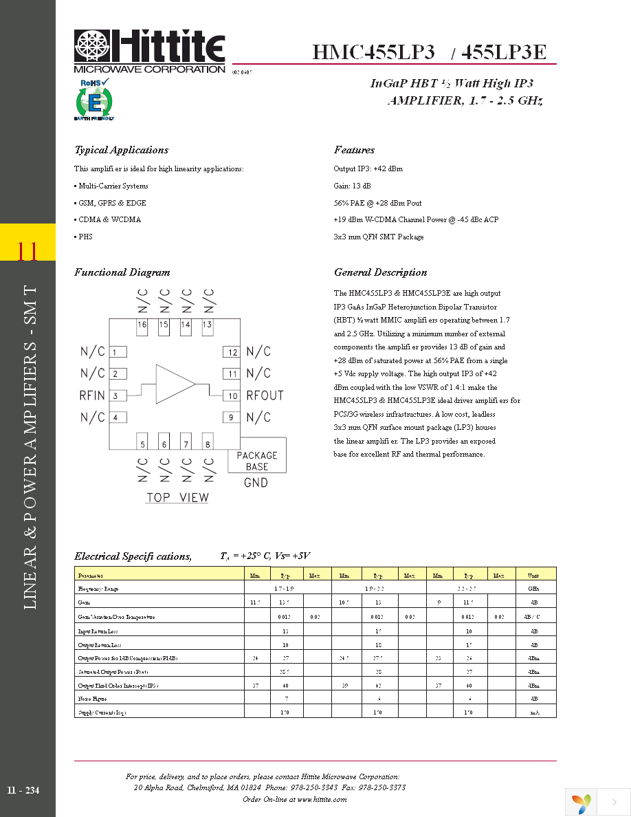 HMC455LP3E Page 3