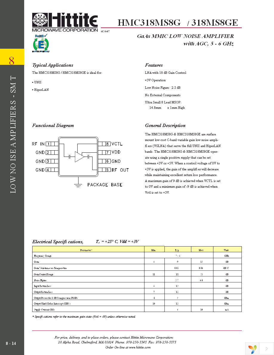 HMC318MS8GE Page 3