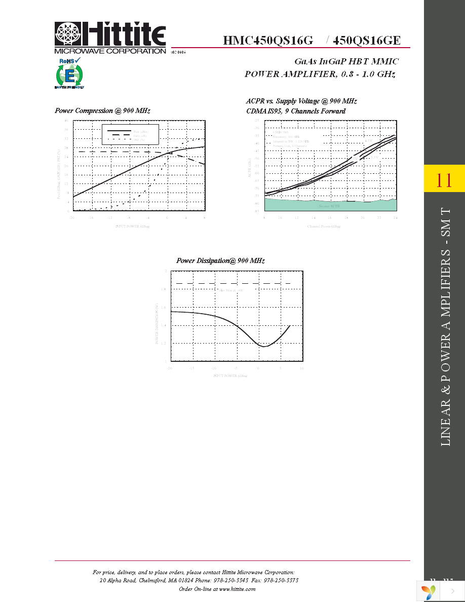 HMC450QS16GE Page 6