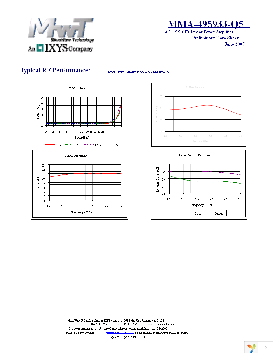 MMA-495933-Q5 Page 2