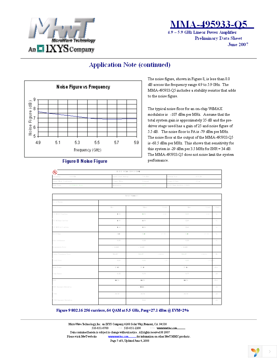 MMA-495933-Q5 Page 7