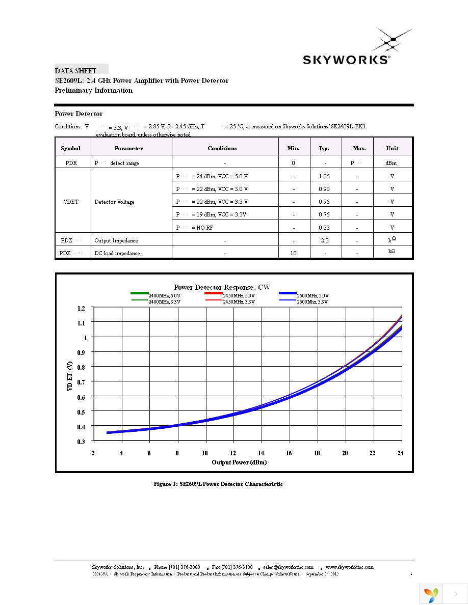 SE2609L-R Page 6