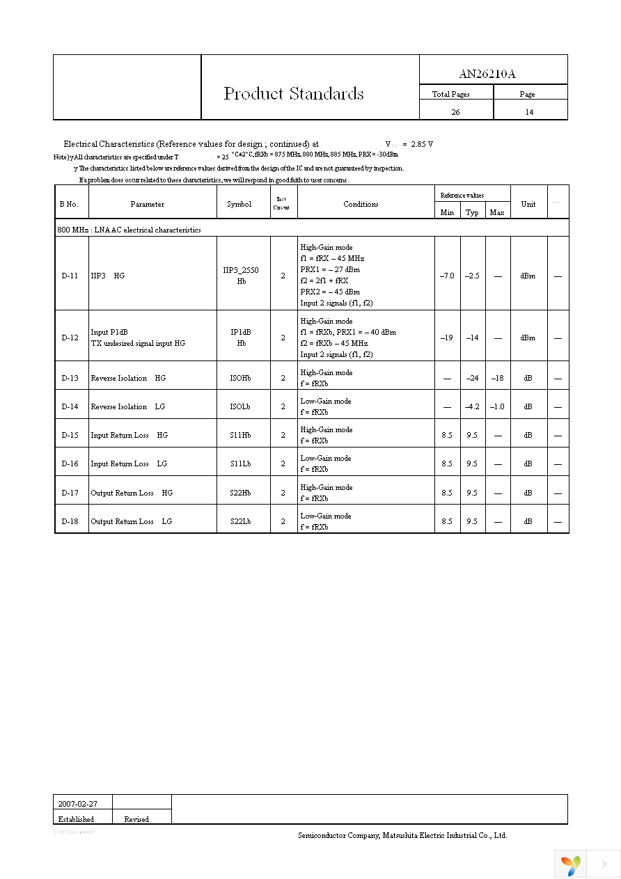 AN26210A-PB Page 14