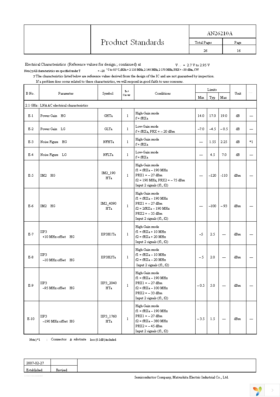 AN26210A-PB Page 16