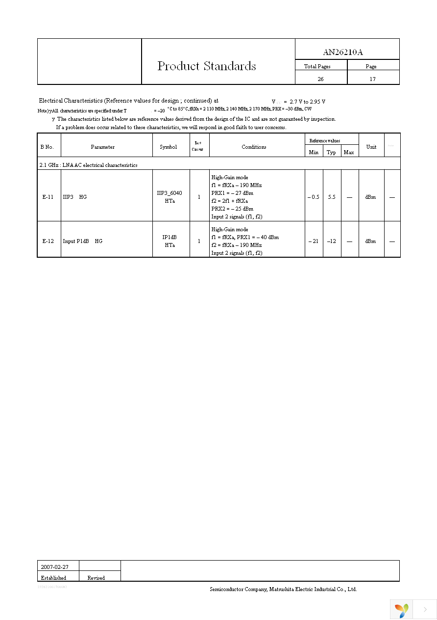 AN26210A-PB Page 17