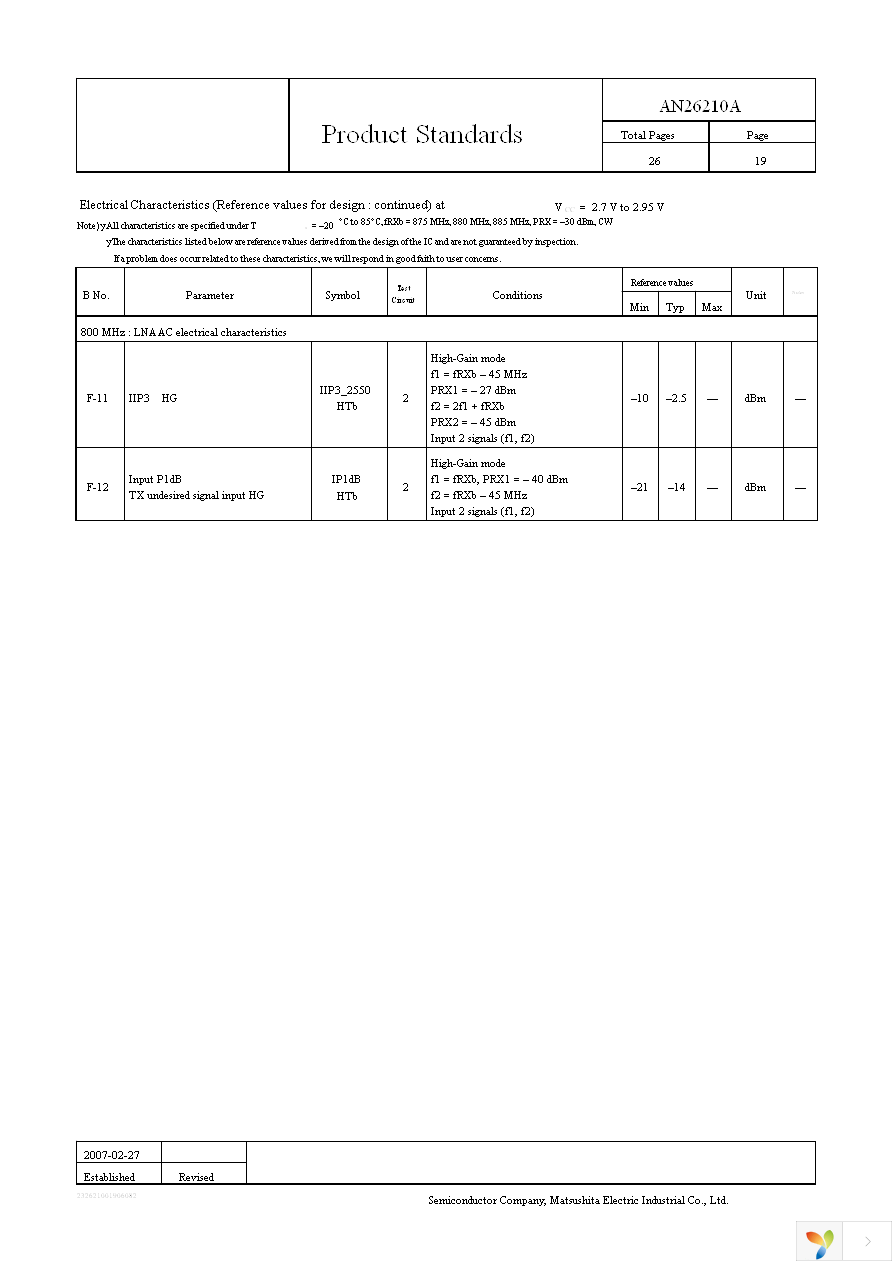 AN26210A-PB Page 19