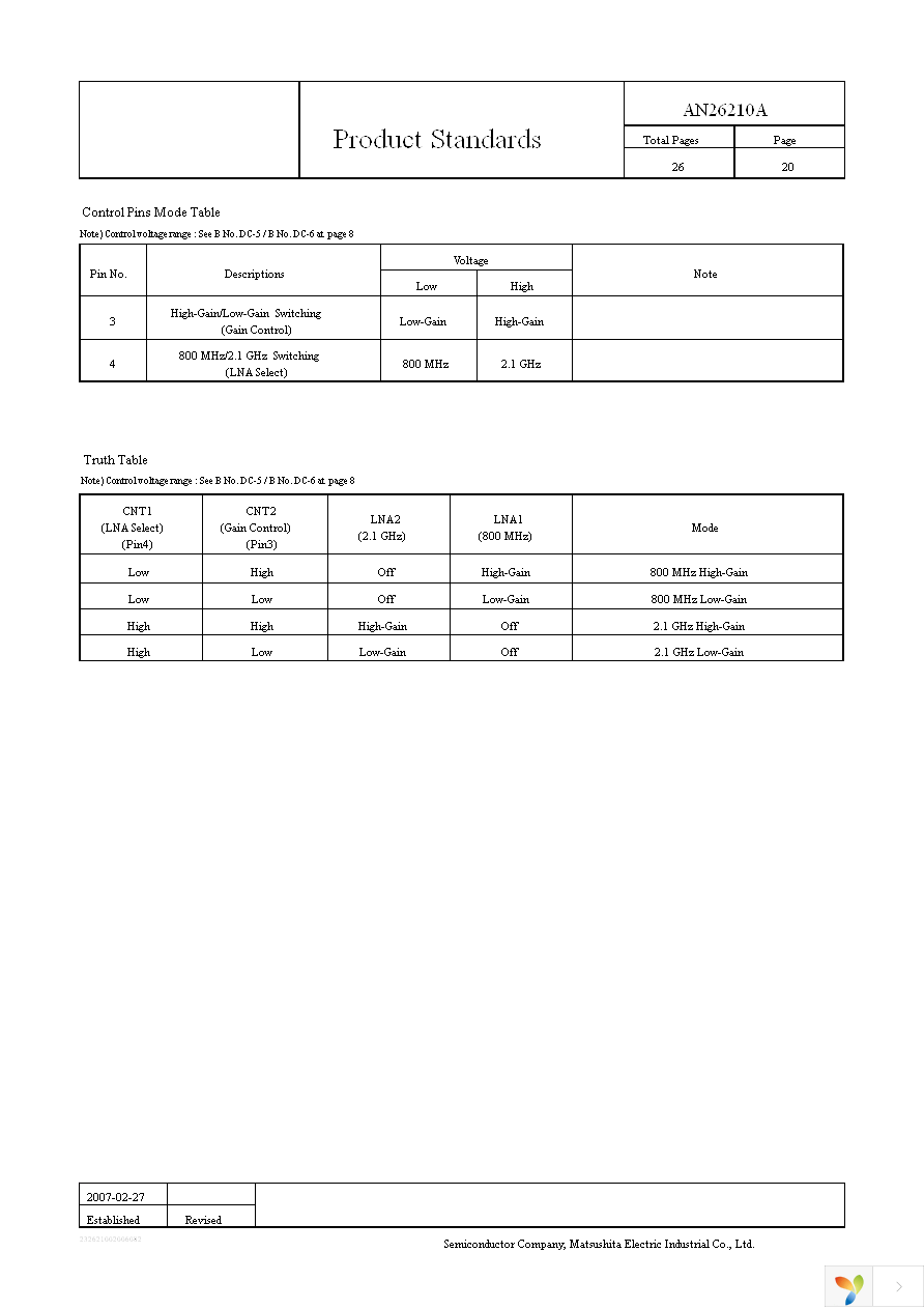 AN26210A-PB Page 20