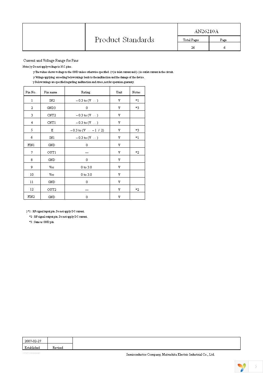 AN26210A-PB Page 6