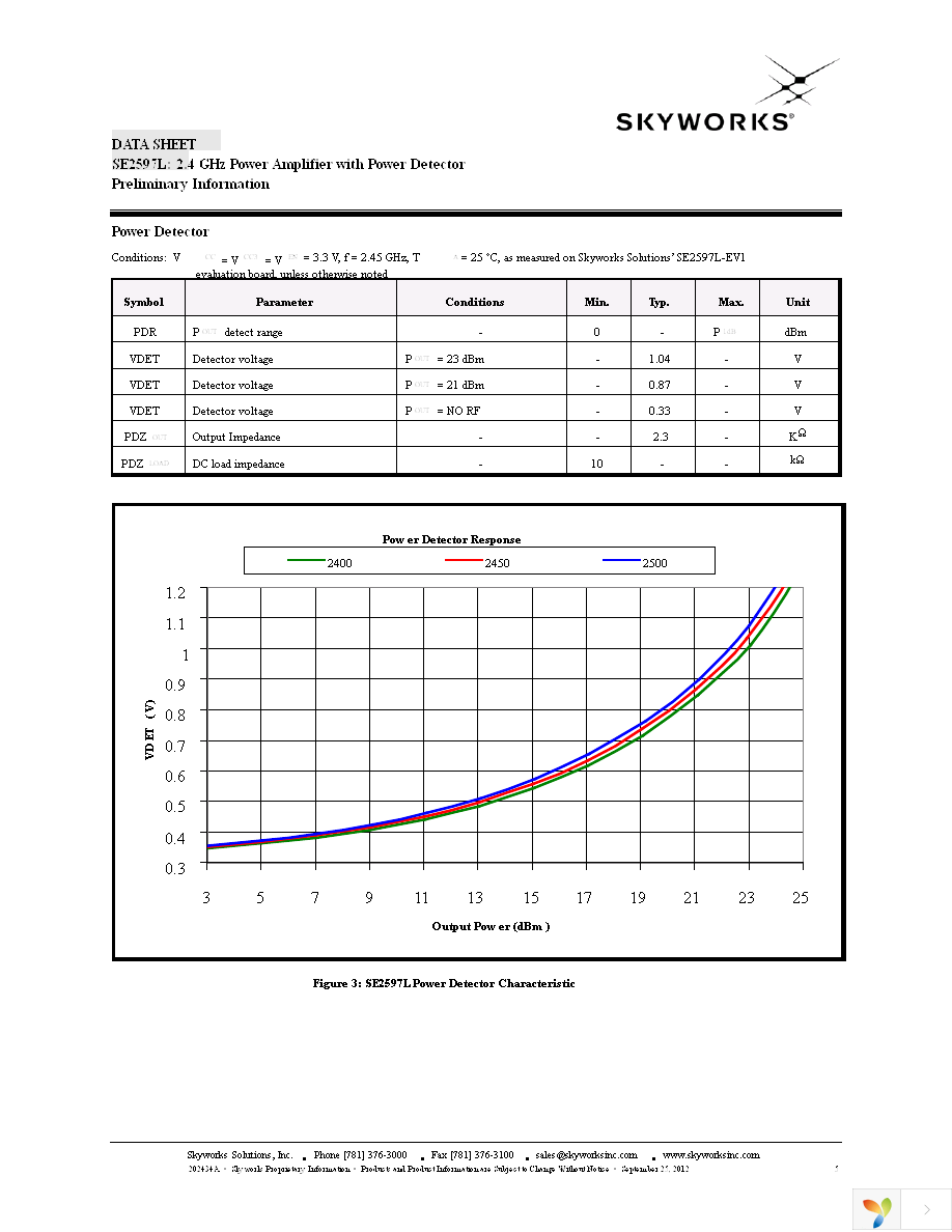 SE2597L-R Page 5