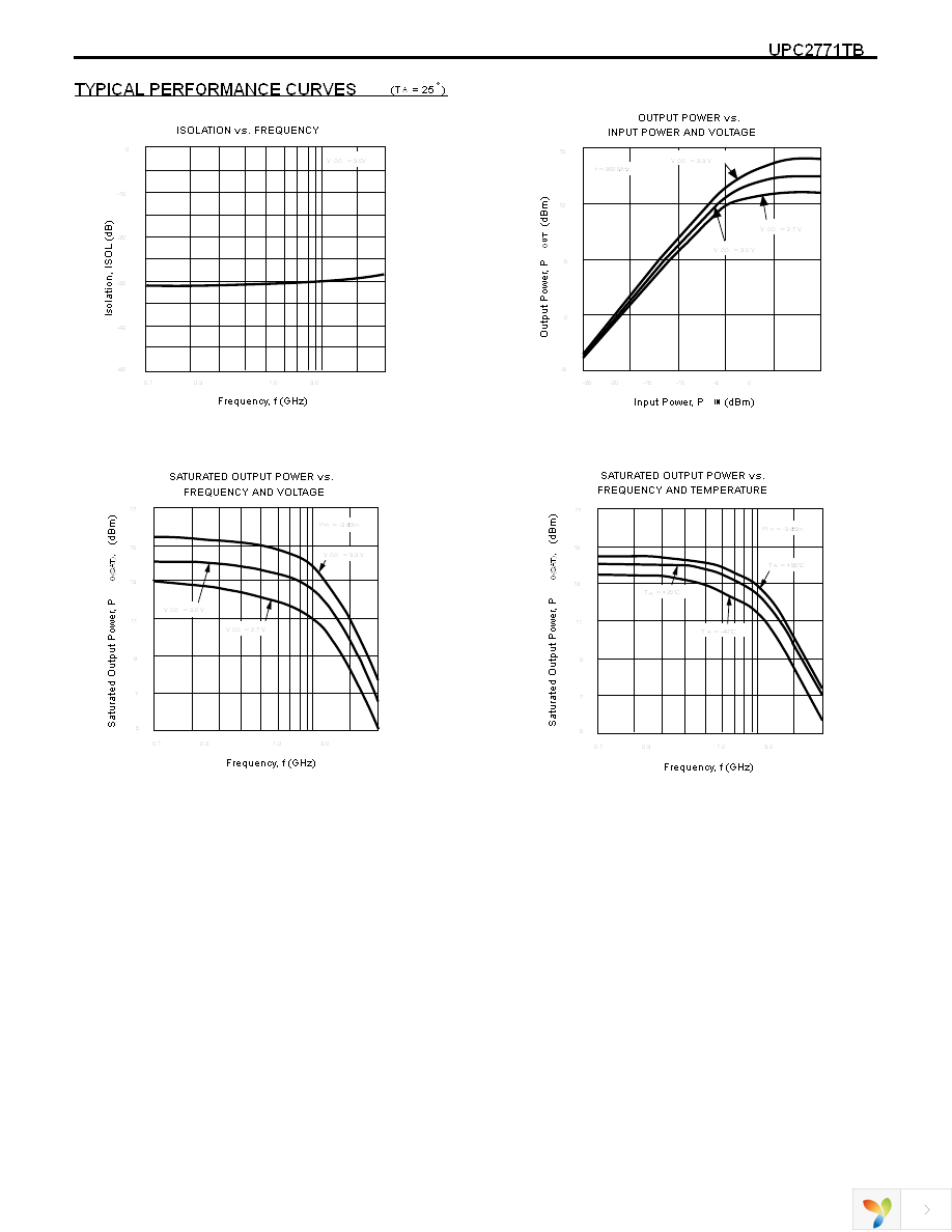 UPC2771TB-E3-A Page 3