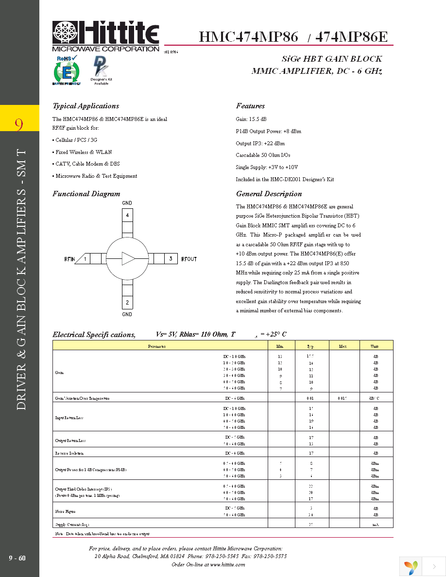 HMC474MP86E Page 3