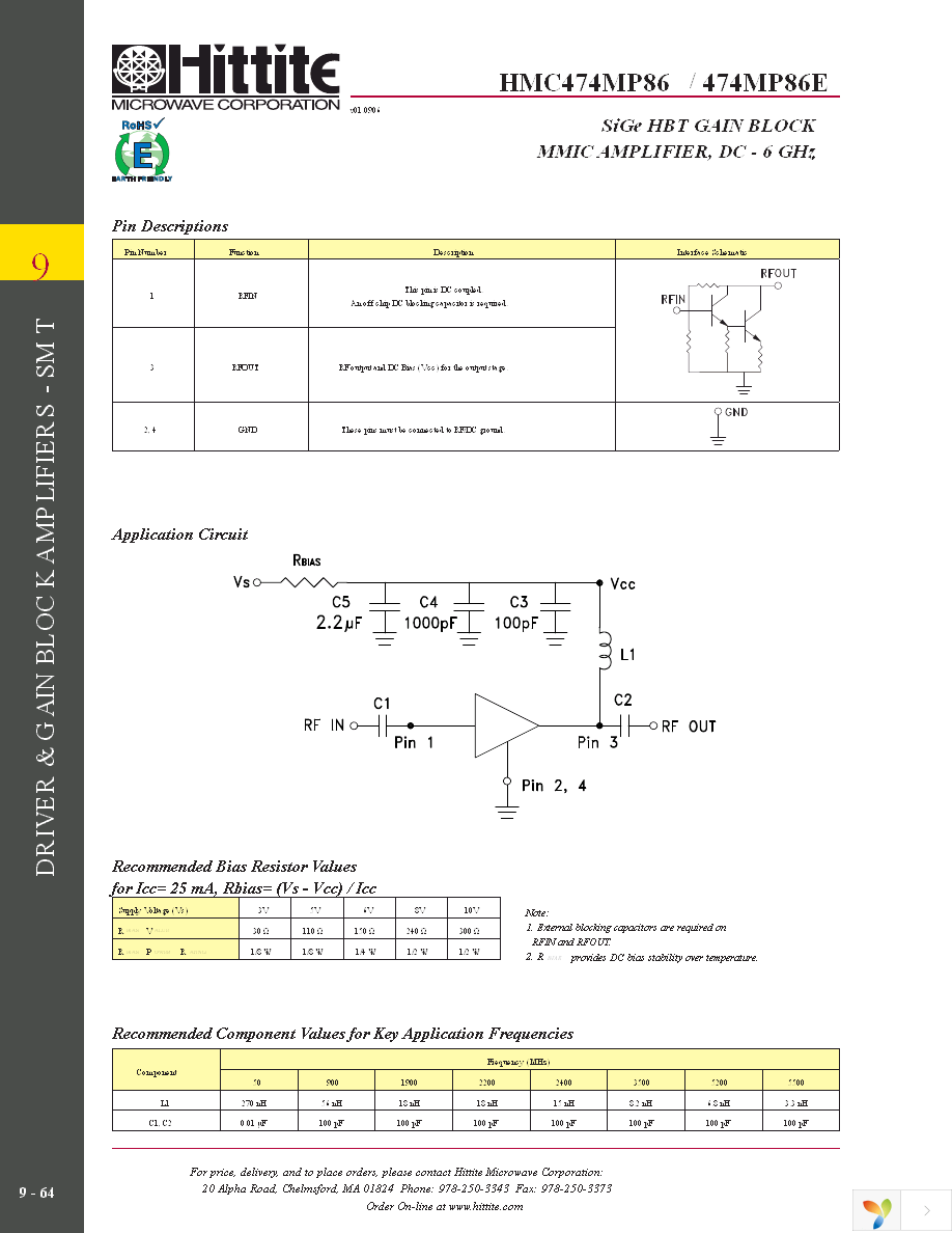 HMC474MP86E Page 7