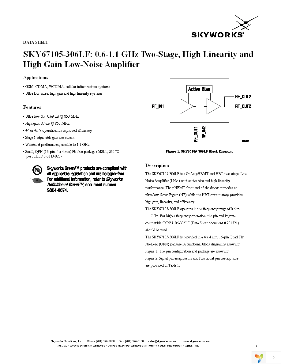 SKY67105-306LF Page 1