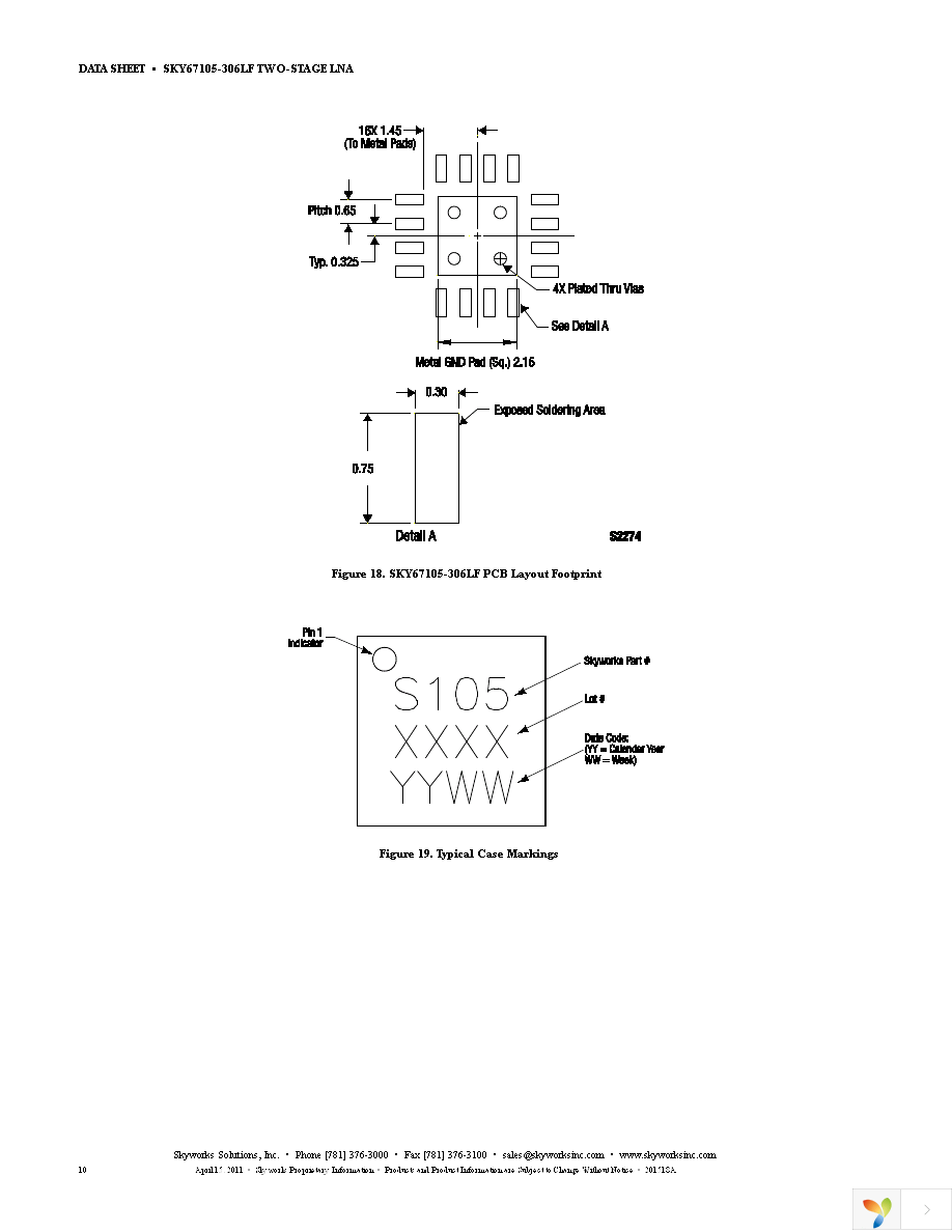 SKY67105-306LF Page 10