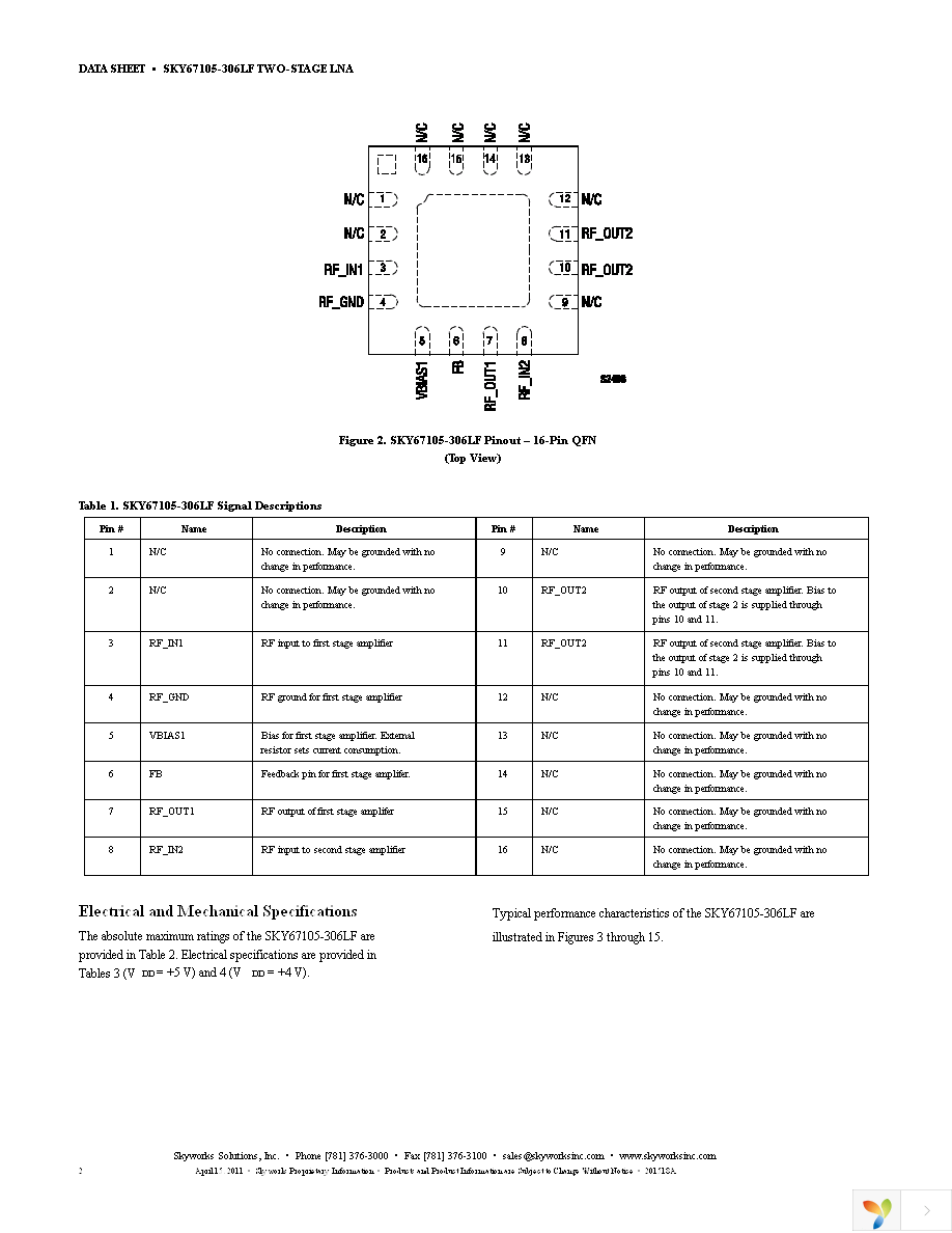 SKY67105-306LF Page 2