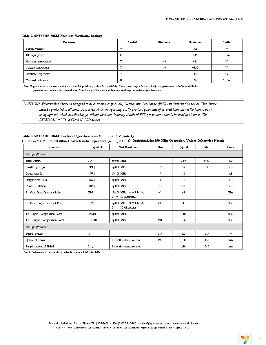 SKY67105-306LF Page 3