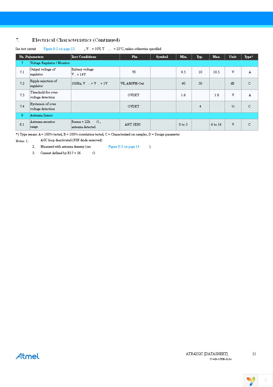 ATR4252C-RAQW Page 11