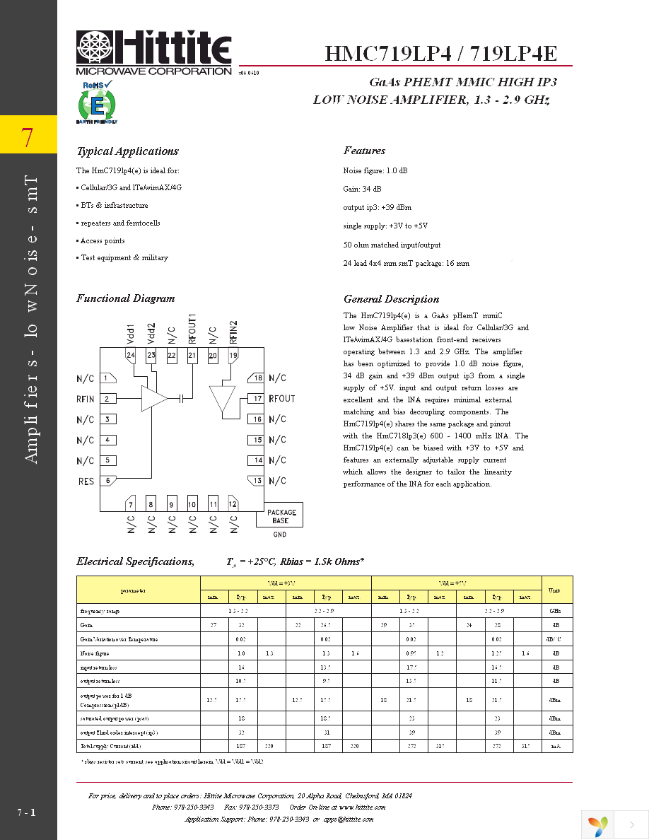 HMC719LP4E Page 3