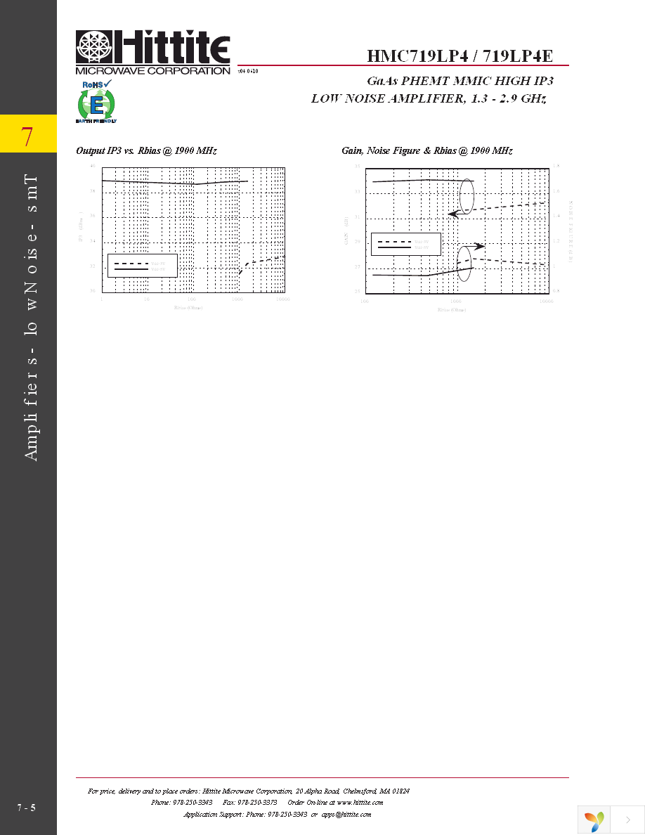 HMC719LP4E Page 7