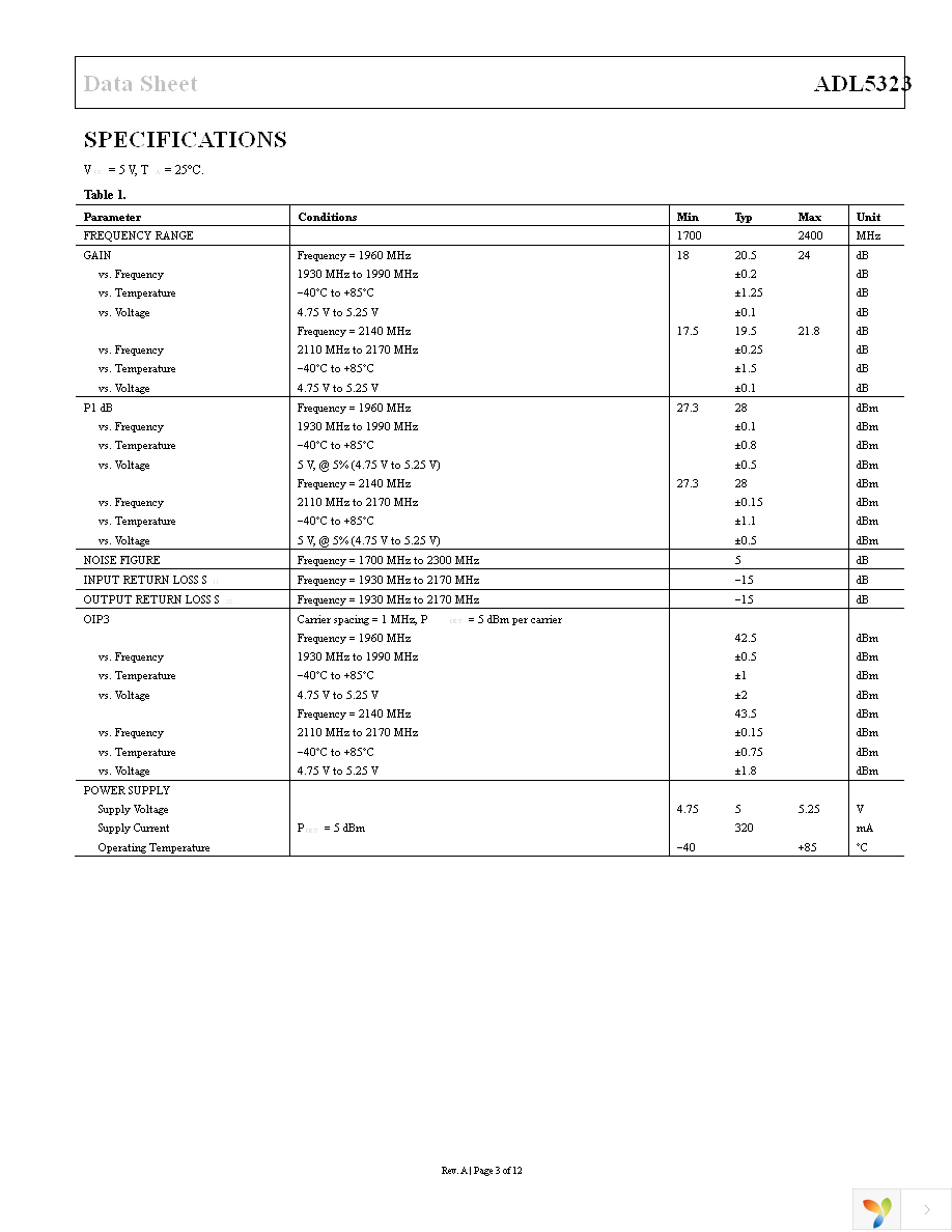 ADL5323ACPZ-R7 Page 3