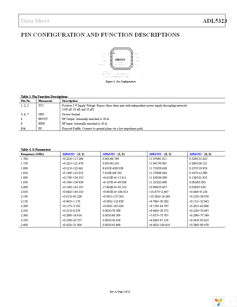 ADL5323ACPZ-R7 Page 5