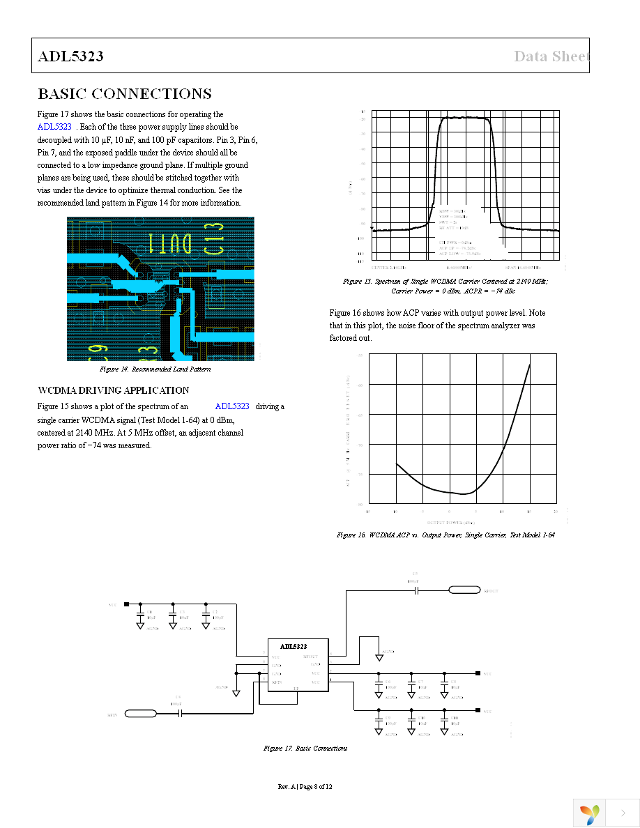 ADL5323ACPZ-R7 Page 8