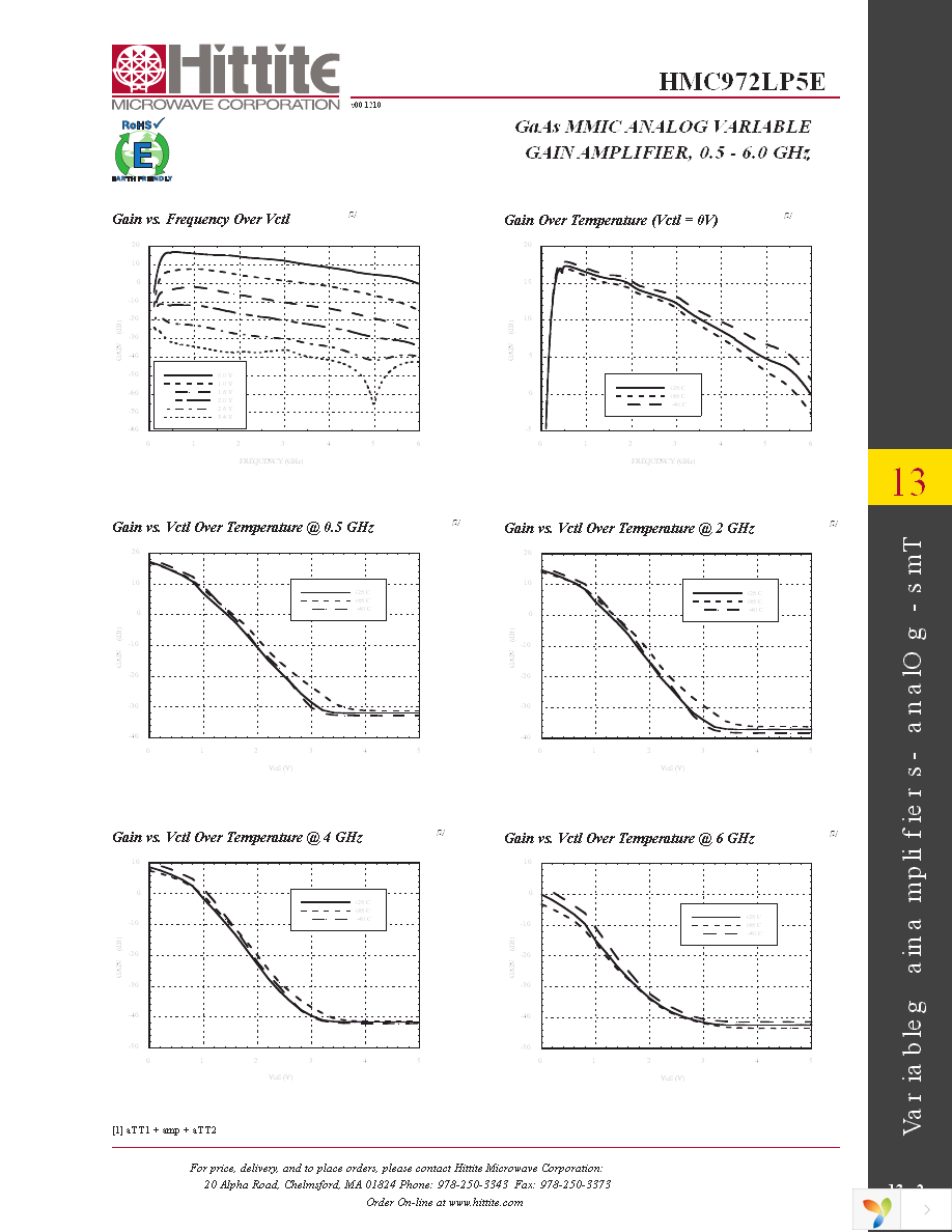 HMC972LP5E Page 4