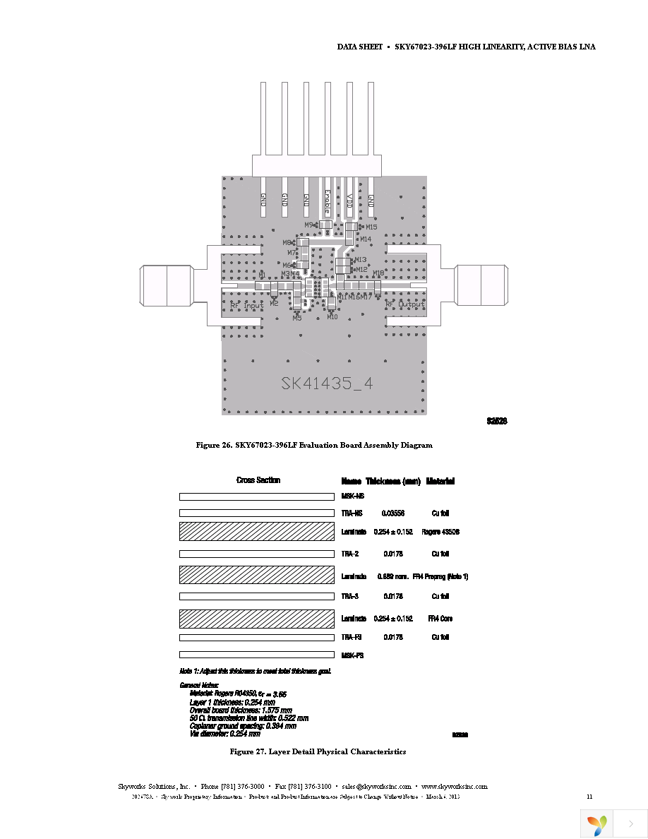 SKY67023-396LF Page 11