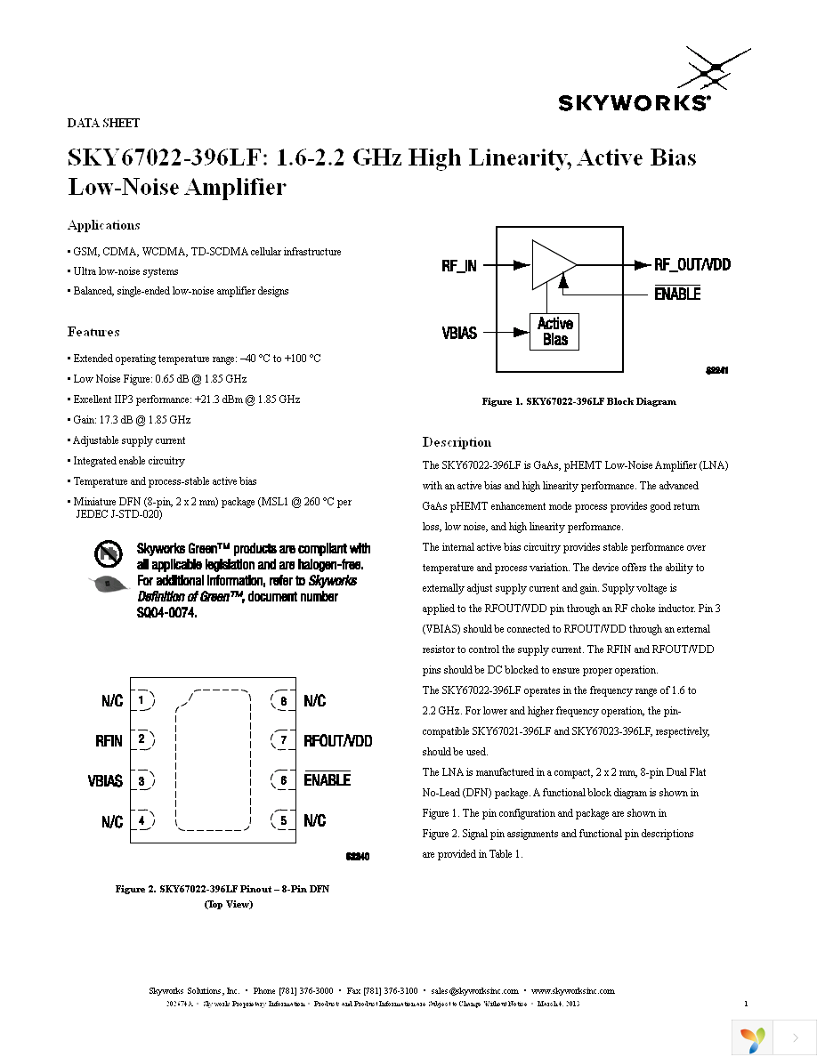 SKY67022-396LF Page 1