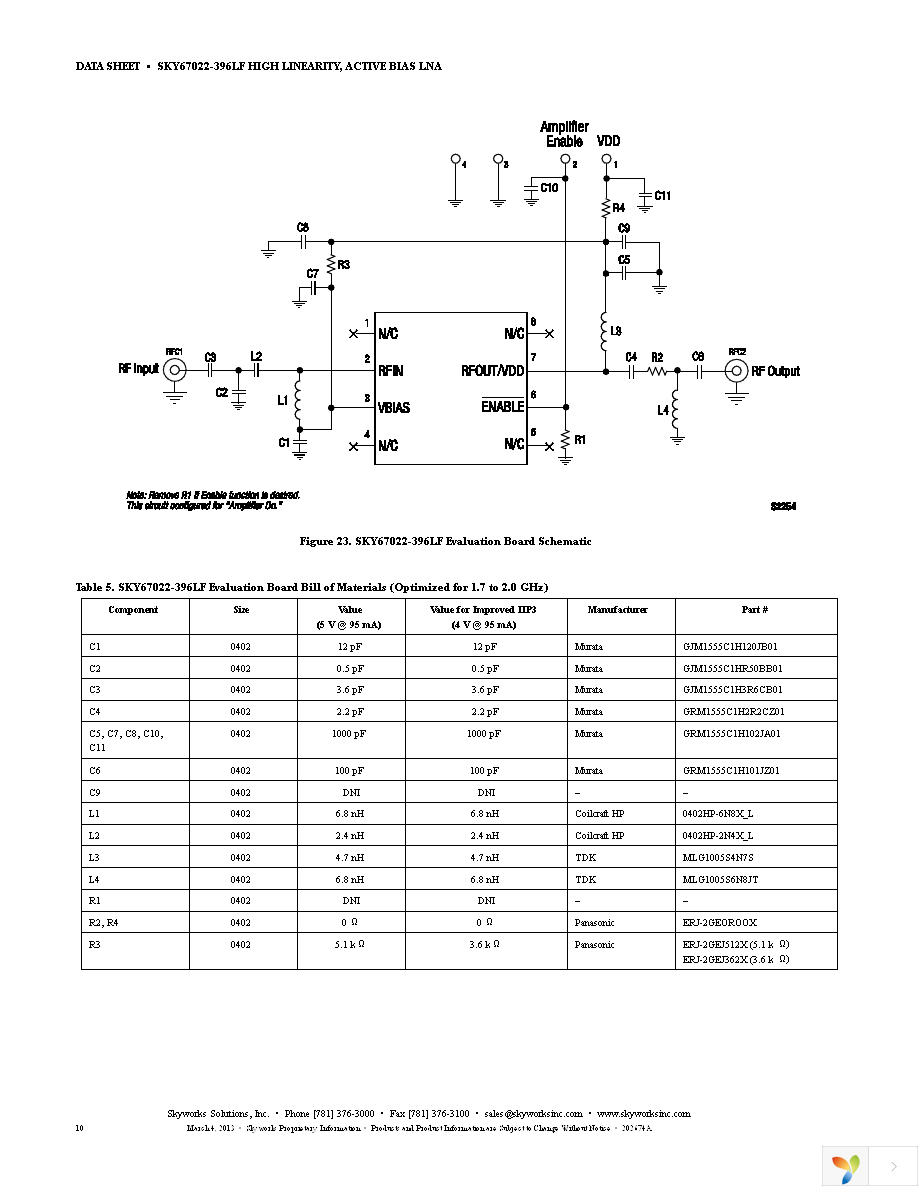 SKY67022-396LF Page 10