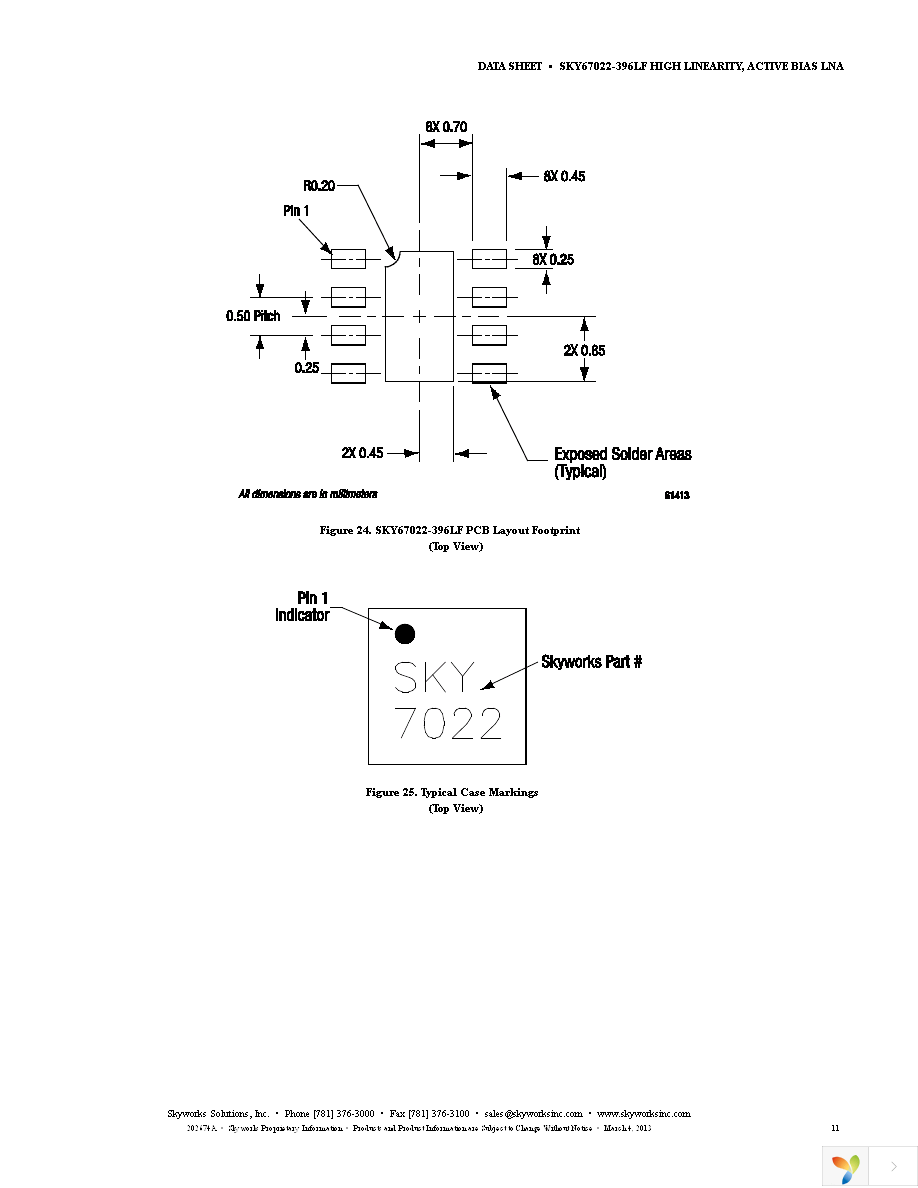 SKY67022-396LF Page 11