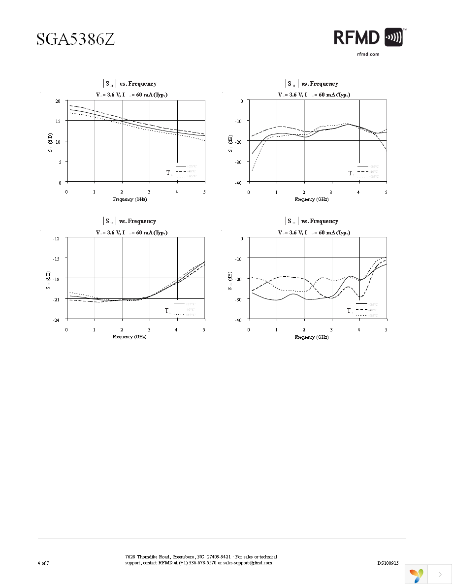 SGA-5386Z Page 4