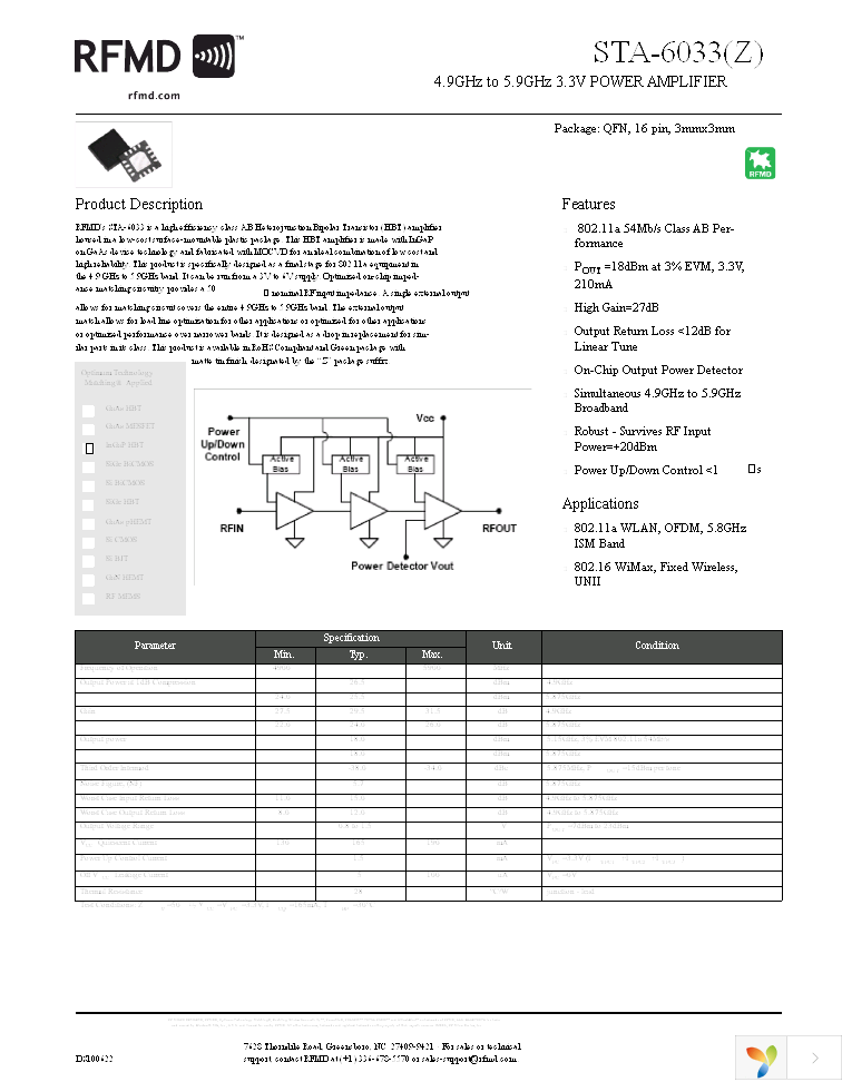 STA-6033Z Page 1