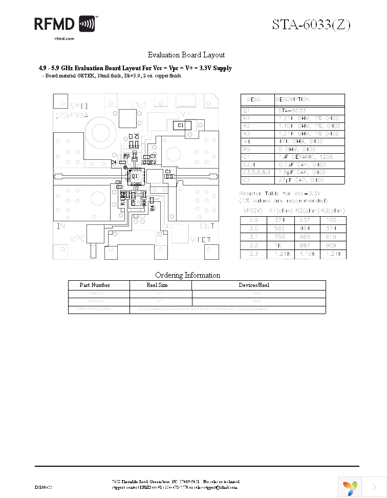 STA-6033Z Page 9