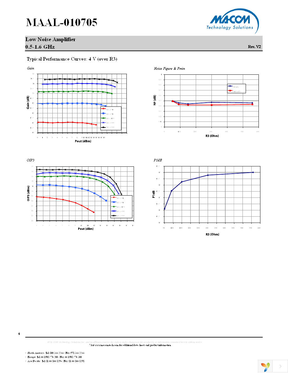 MAAL-010705-TR3000 Page 4