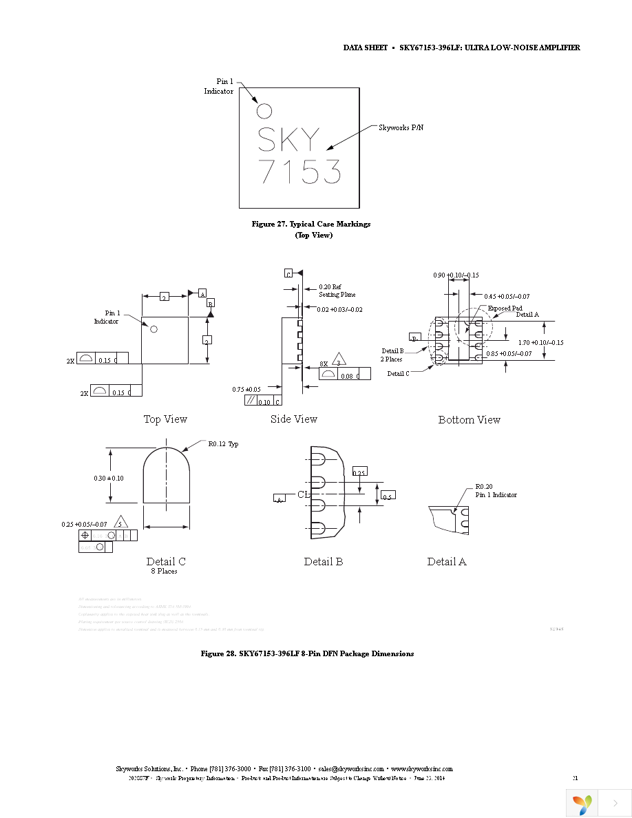 SKY67153-396LF Page 21