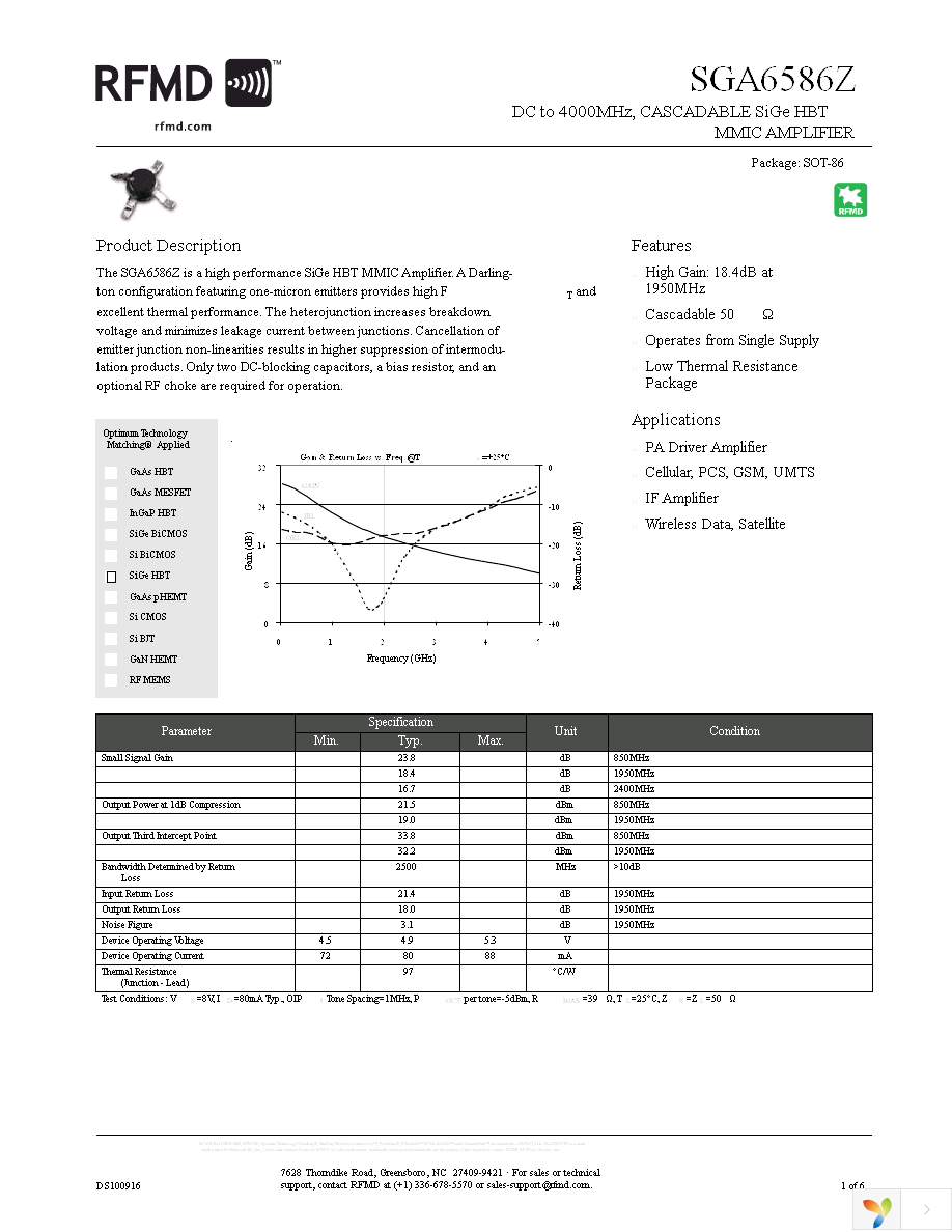 SGA-6586Z Page 1