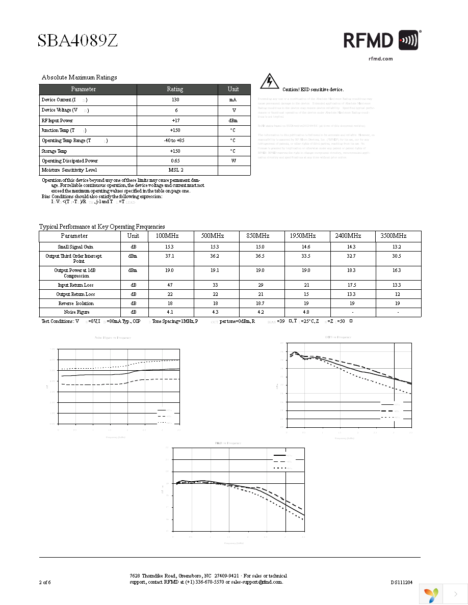 SBA-4089Z Page 2