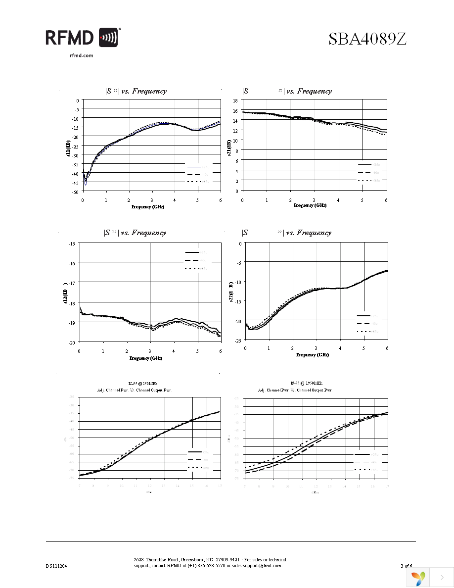 SBA-4089Z Page 3