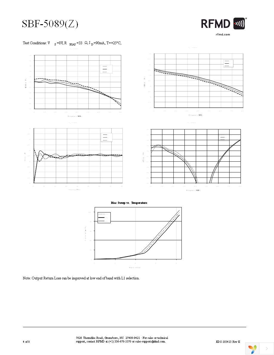 SBF-5089Z Page 4